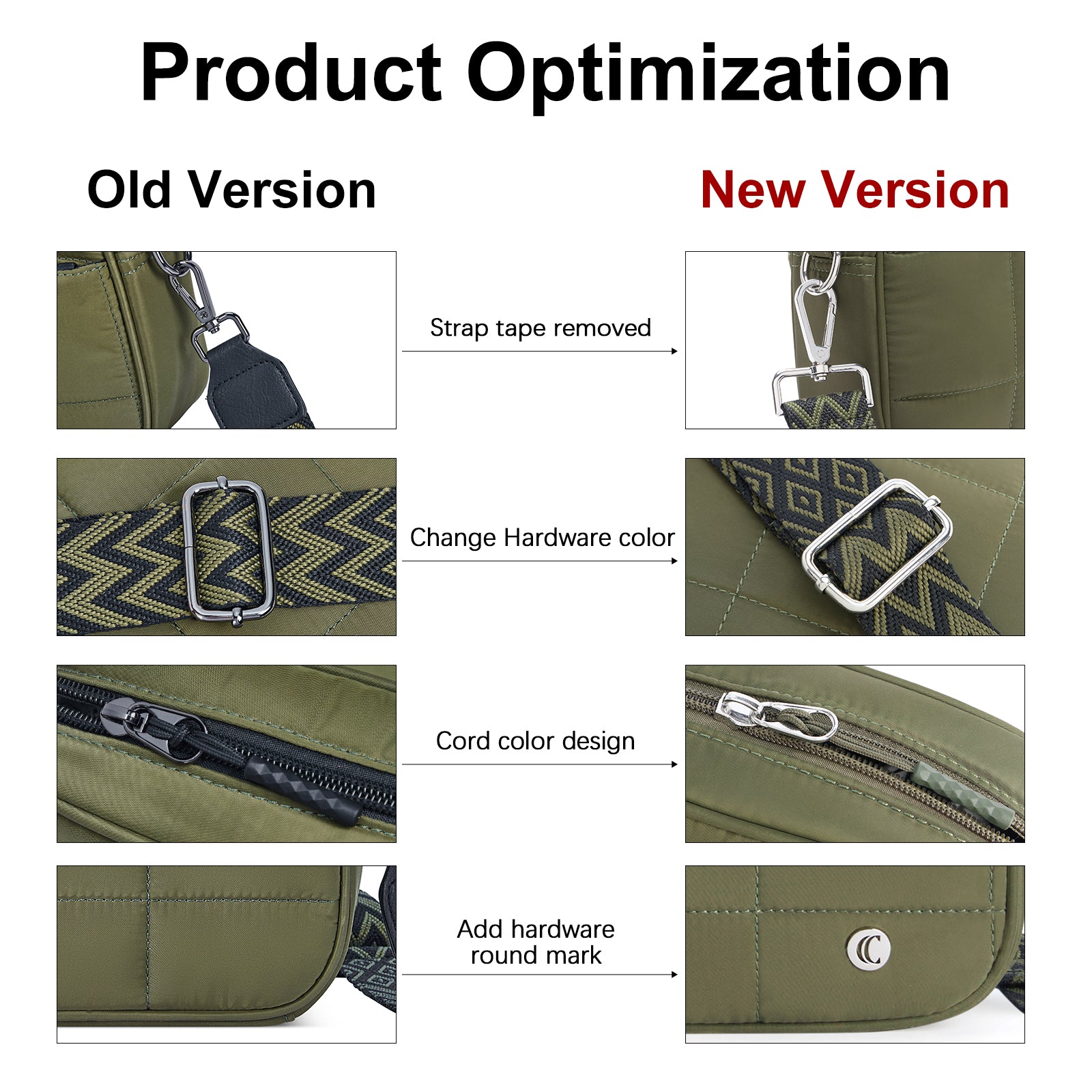 CLUCI Quilted Crossbody Bags for Women Lightweight Puffer Shoulder Bag Travel Purses with Wide Strap