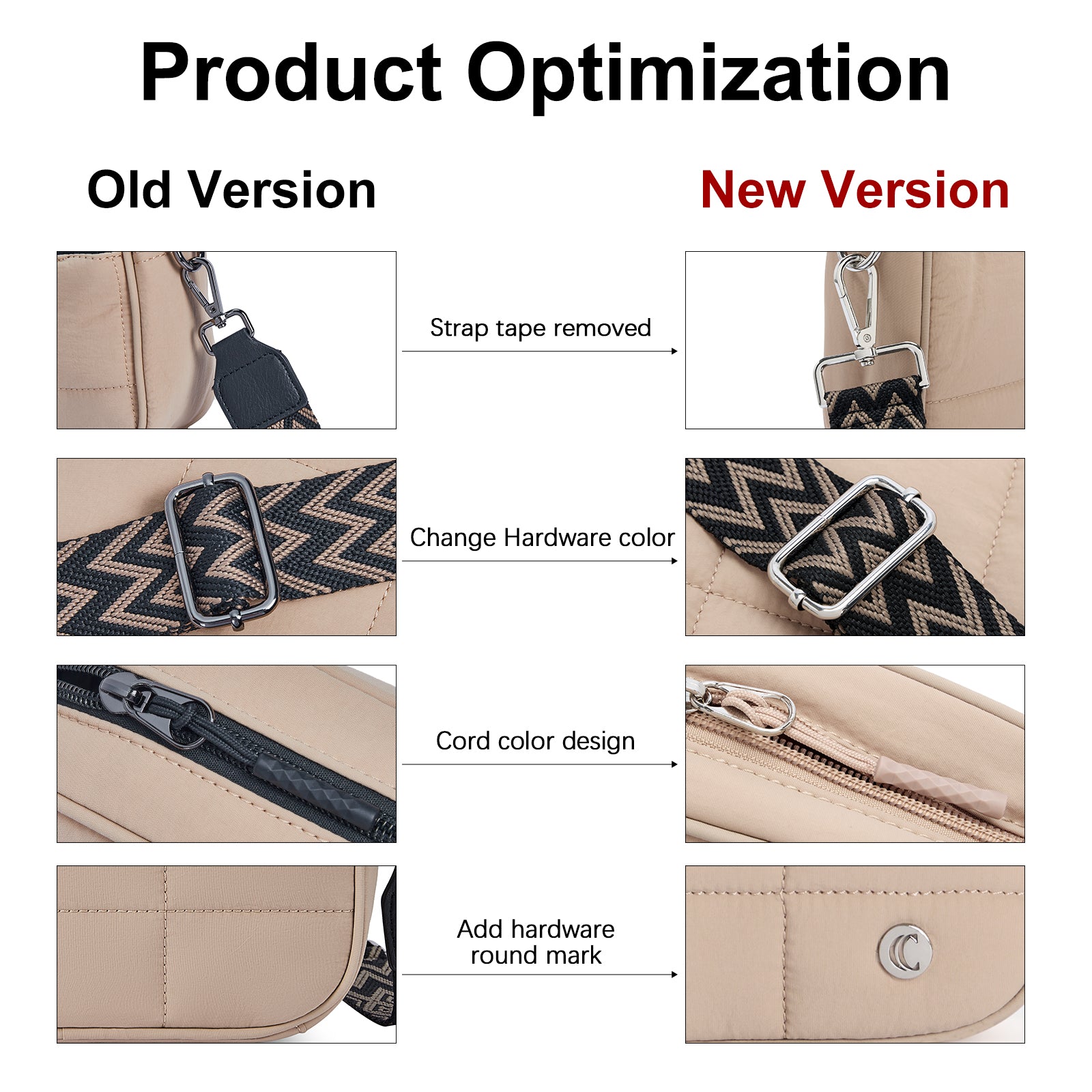 CLUCI Quilted Crossbody Bags for Women Lightweight Puffer Shoulder Bag Travel Purses with Wide Strap