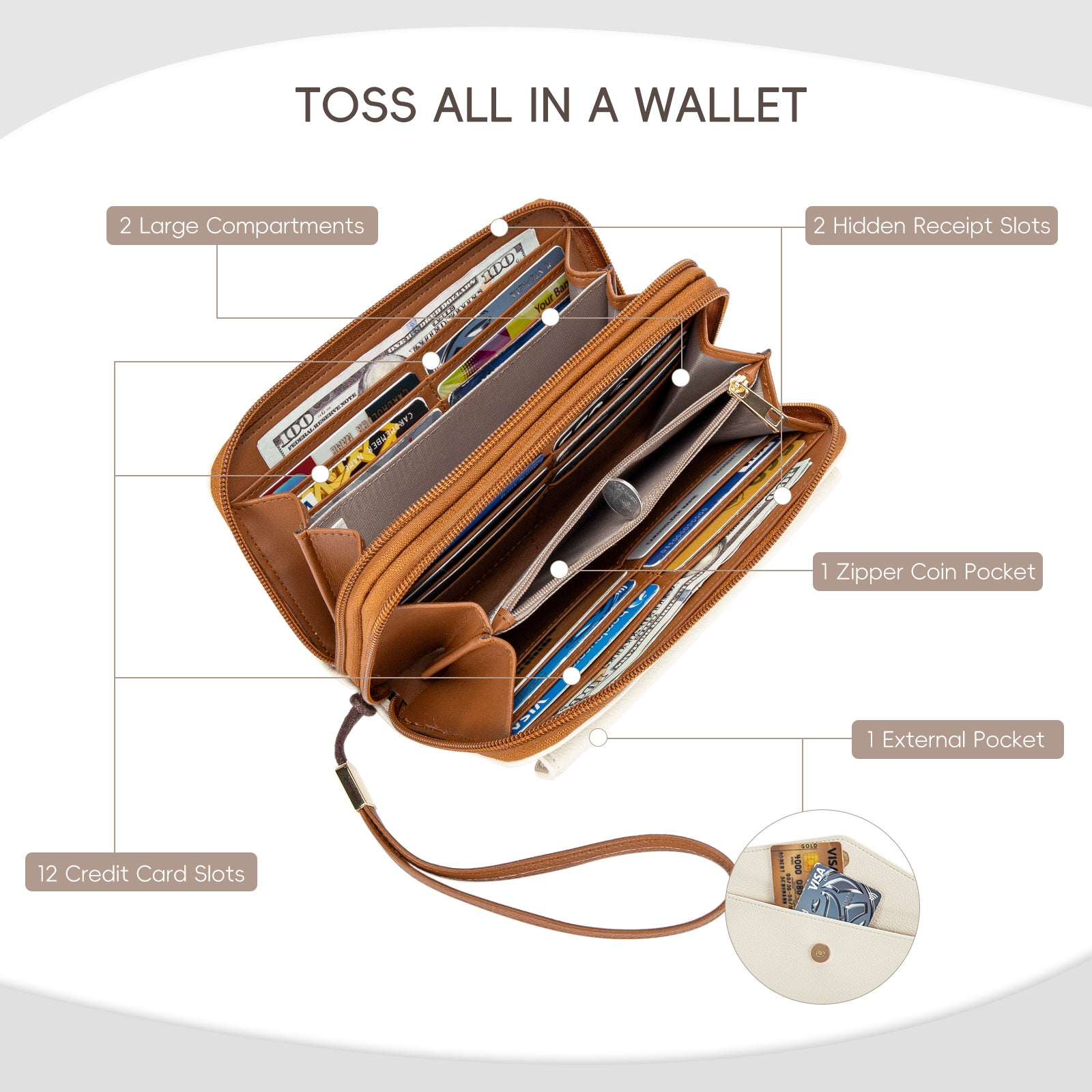 CLUCI Wallet Women Large Capacity Wristlet Purse for Women Long Ladies Wallet RFID Blocking Multi Credit Card Holder