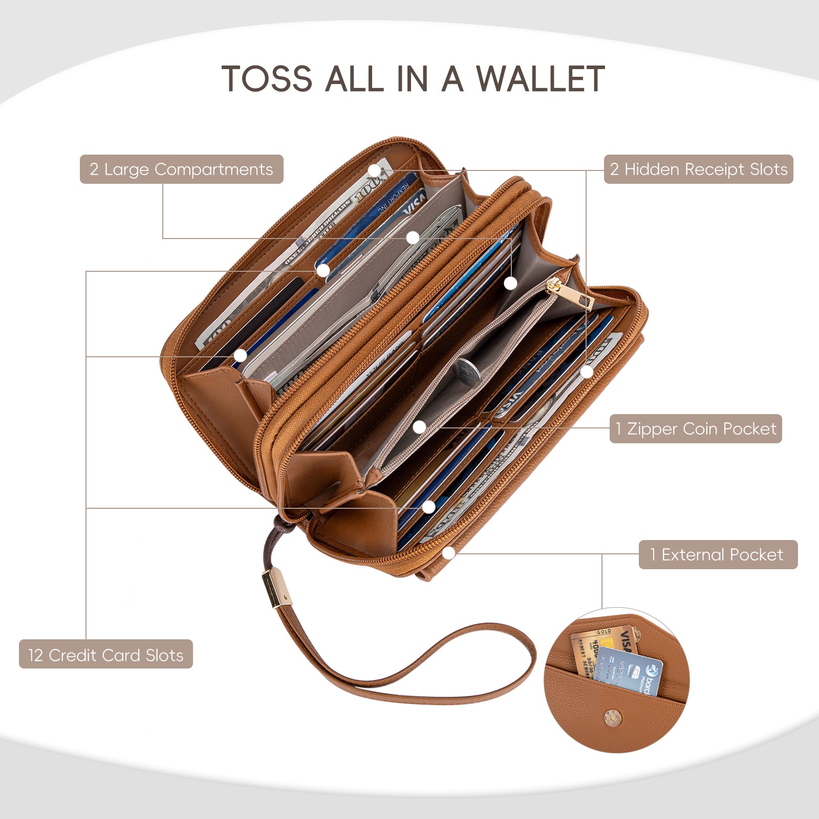 CLUCI Wallet Women Large Capacity Wristlet Purse for Women Long Ladies Wallet RFID Blocking Multi Credit Card Holder